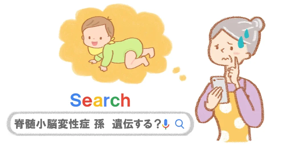 脊髄小脳変性症の孫への遺伝確率