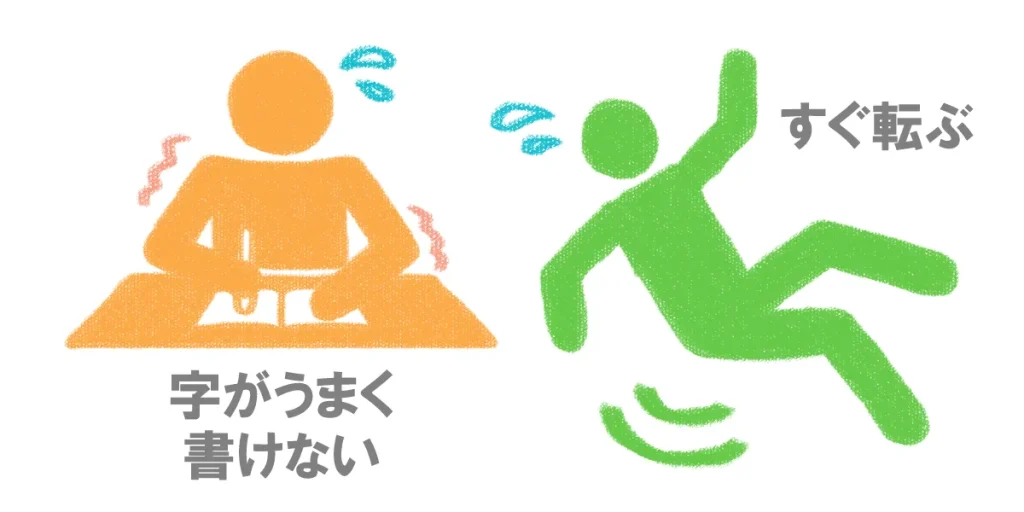 脊髄小脳変性症の初期に見られる症状