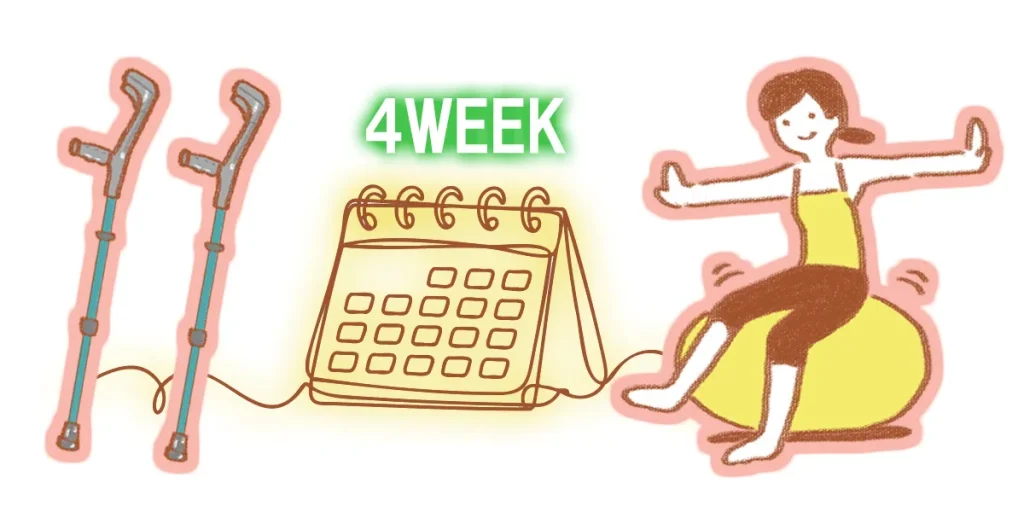 脊髄小脳変性症は4週間程度の集中的なリハビリでSARAスコアの改善が見込める