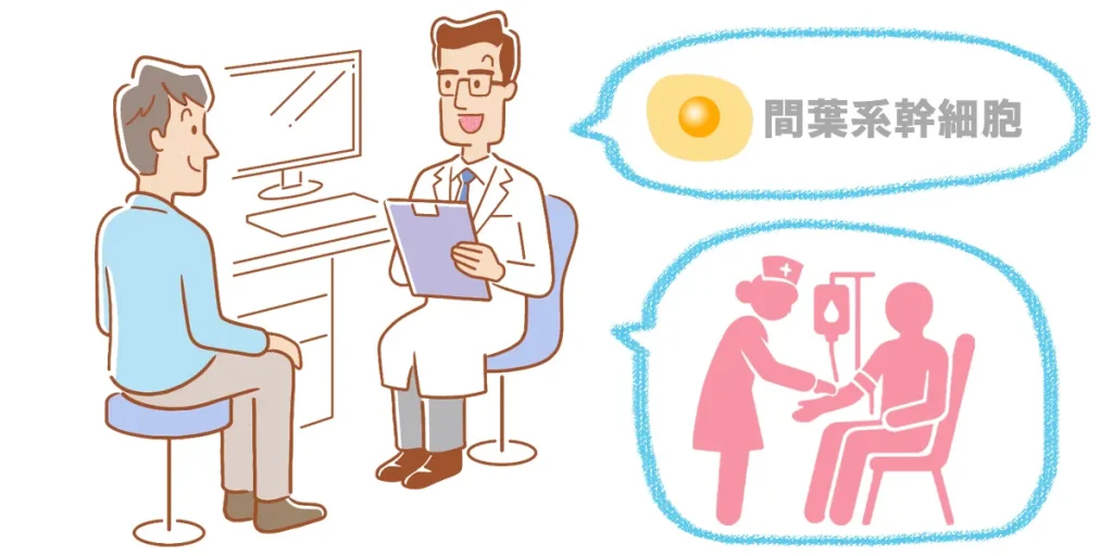 脊髄小脳変性症の再生医療