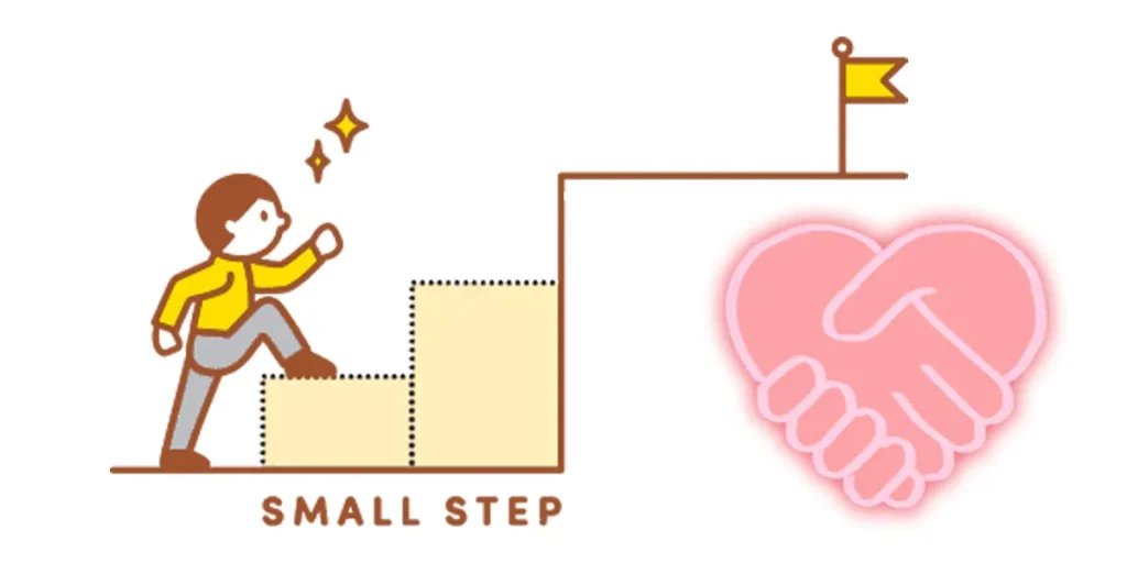 前を向くためのスモールステップ