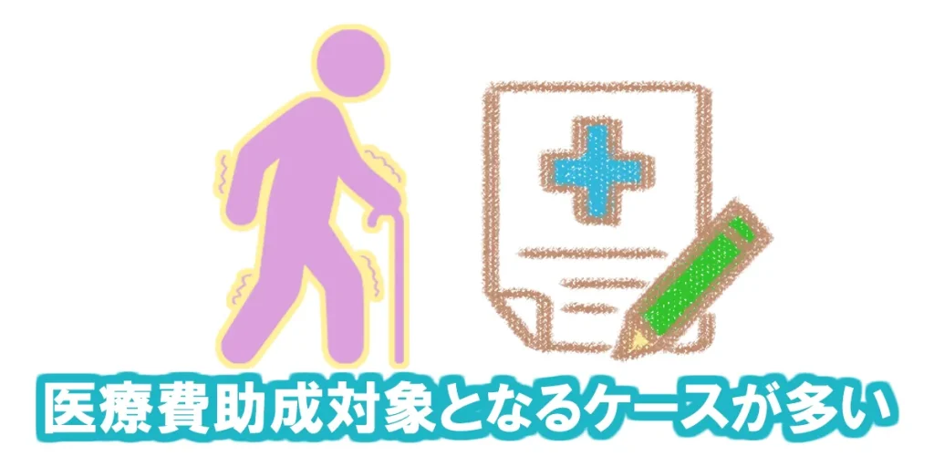 ホーエンヤール分類のステージ3を現した図