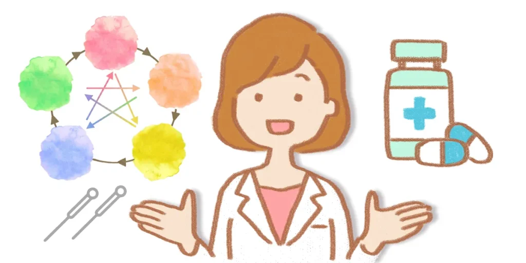 薬と鍼灸などの東洋医学を併用し、QOLの向上を