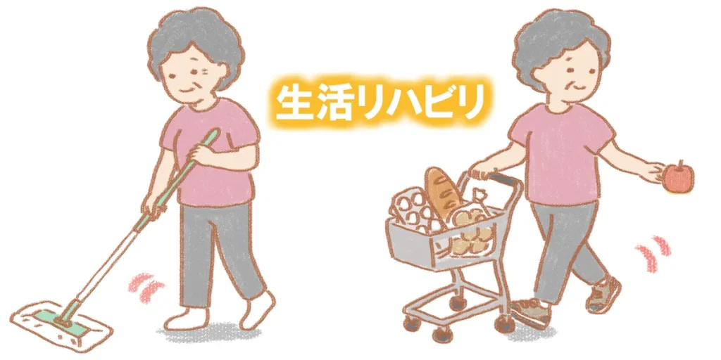 掃除や買い物などの生活リハビリを現した画像