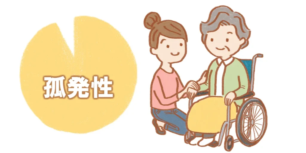 パーキンソン病の多くは孤発性