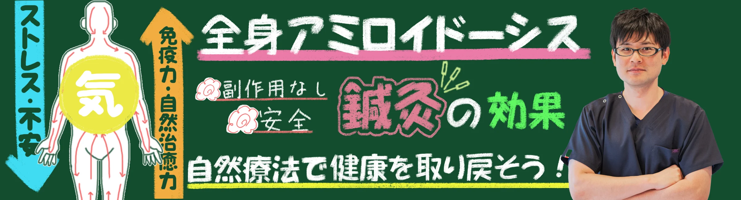 全身アミロイドーシス|鍼灸治療と自然療法で健康を取り戻すための実践ガイド
