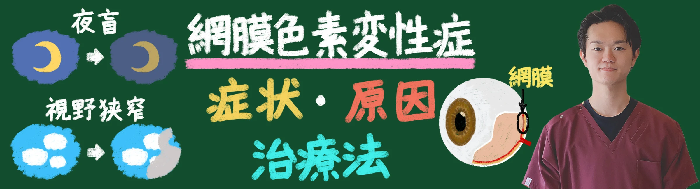 網膜色素変性症とは?症状・原因・治療法を徹底解説!