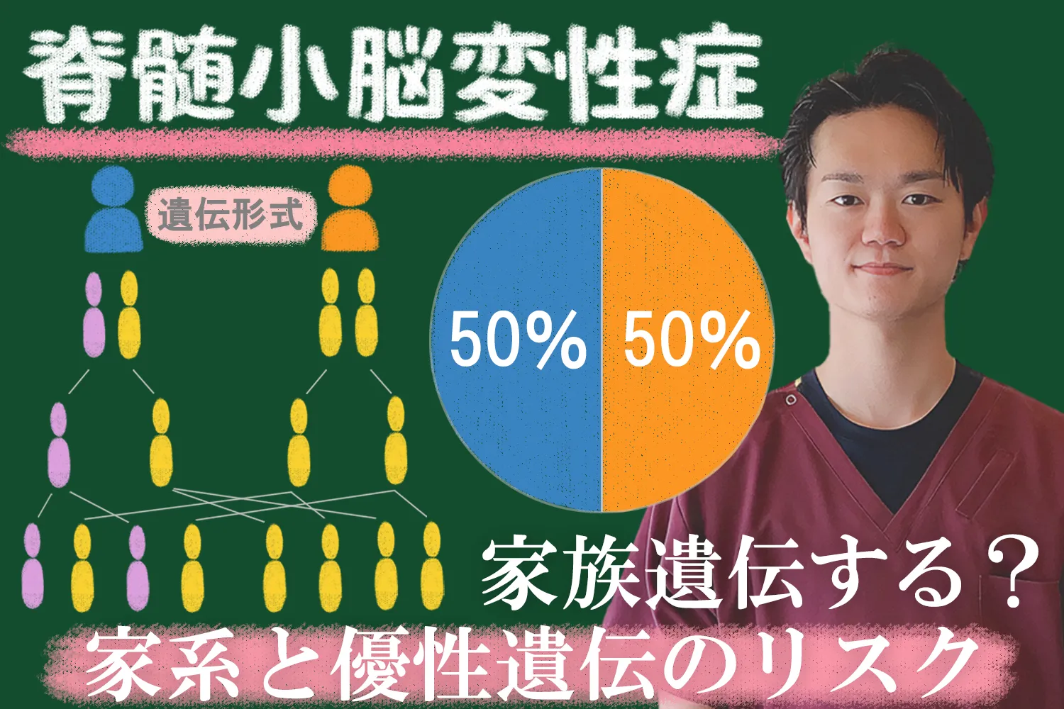 脊髄小脳変性症は家族に遺伝する？確立や家系への影響を解説します