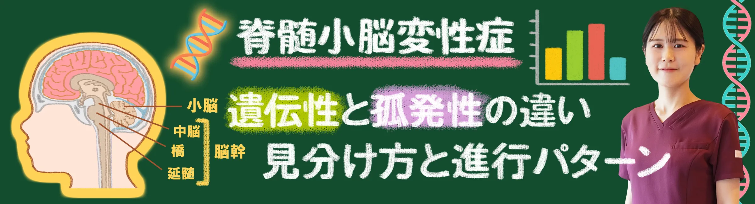 脊髄小脳変性症｜遺伝性と孤発性の違いや対応方法について詳しく解説
