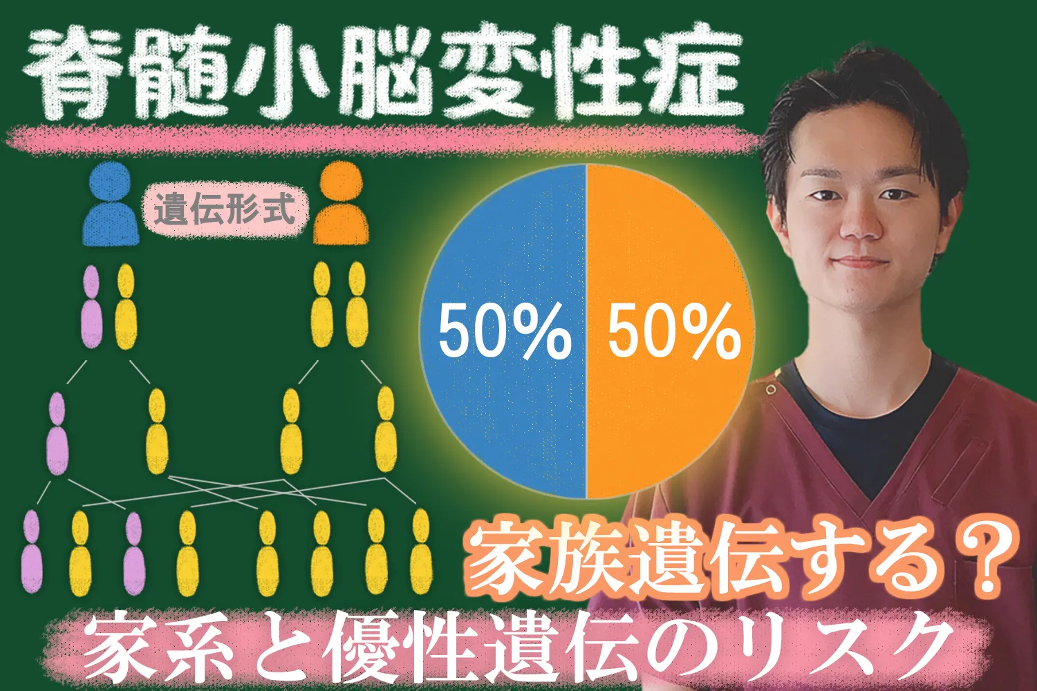 脊髄小脳変性症は家族に遺伝する？確立や家系への影響を解説します