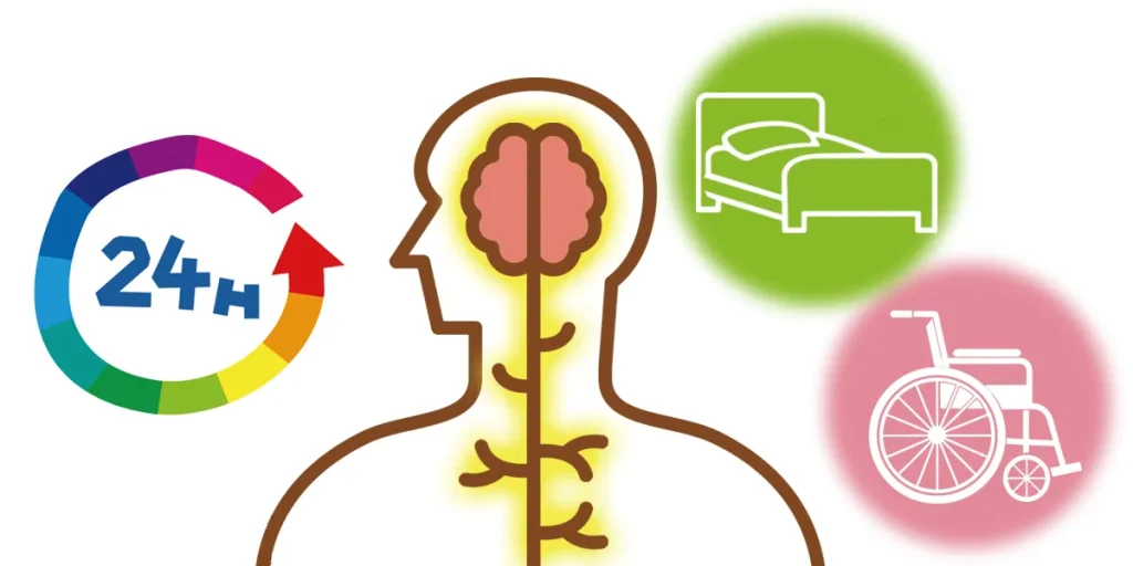 多系統萎縮症などの孤発性タイプは身体機能の低下が早い